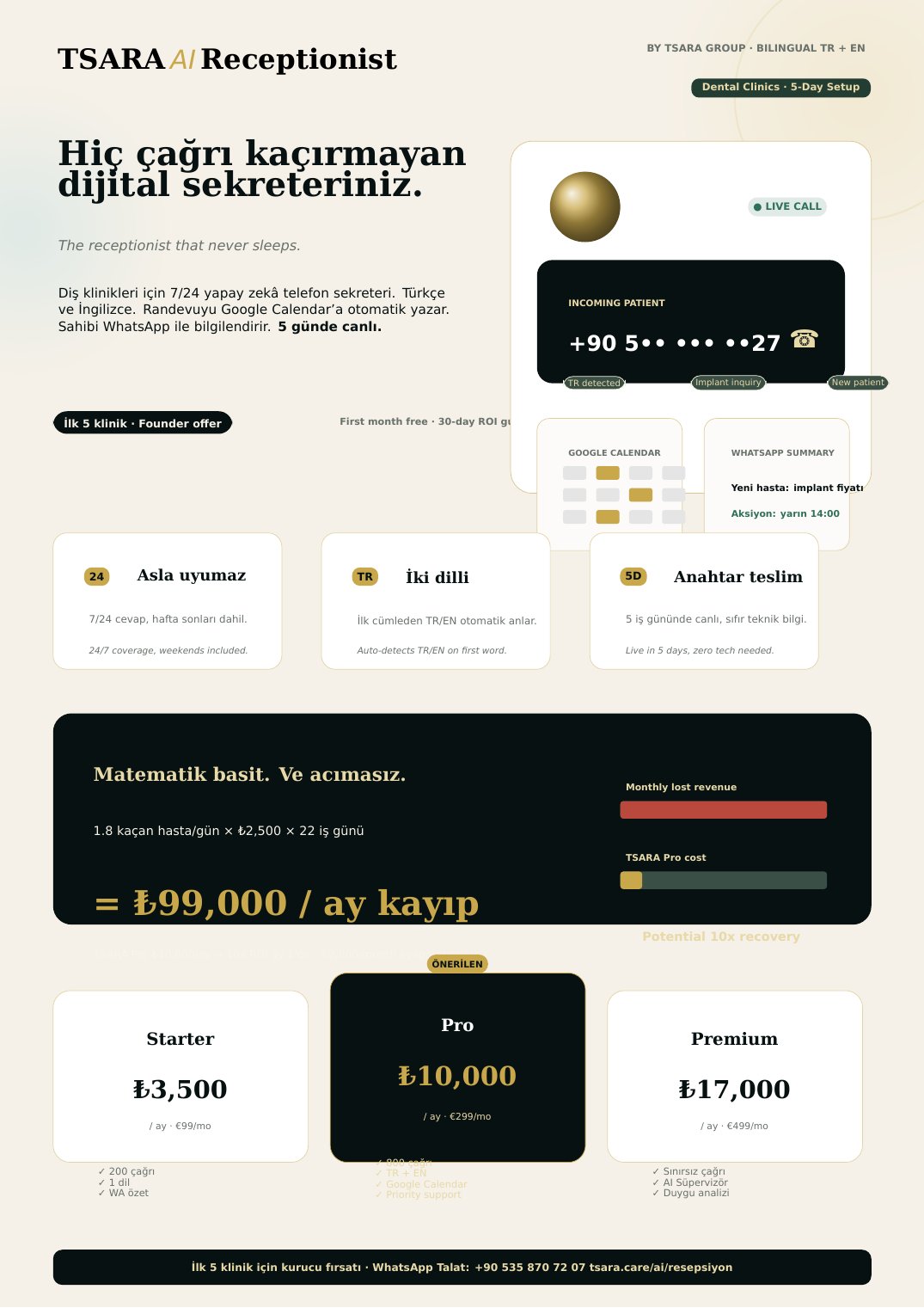 TSARA AI RECEPTIONIST one-pager